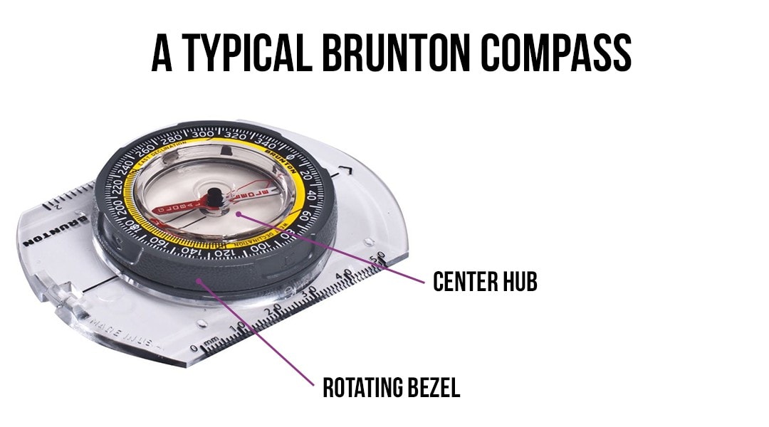 PNG Brunton COMPASS