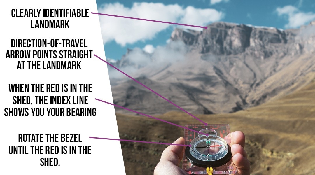 PNG LandmarkAndCompass